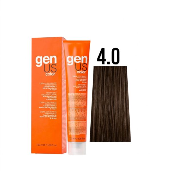 GENUS 4.0