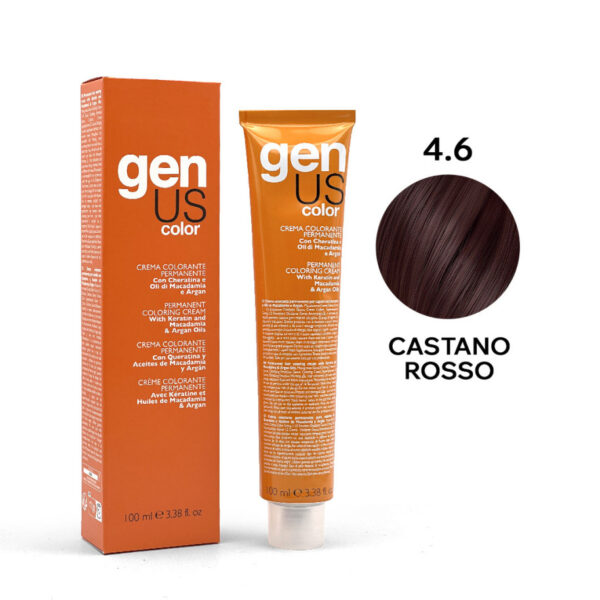 GENUS 4.6