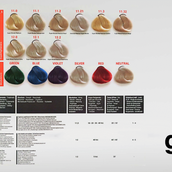 CATALOGUE 4