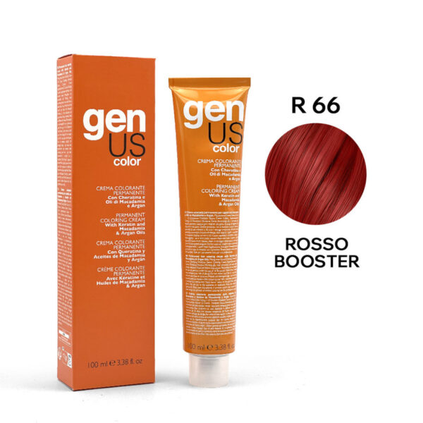 GENUS R 66