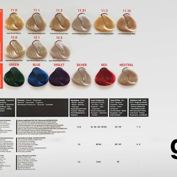 Catalogue 4